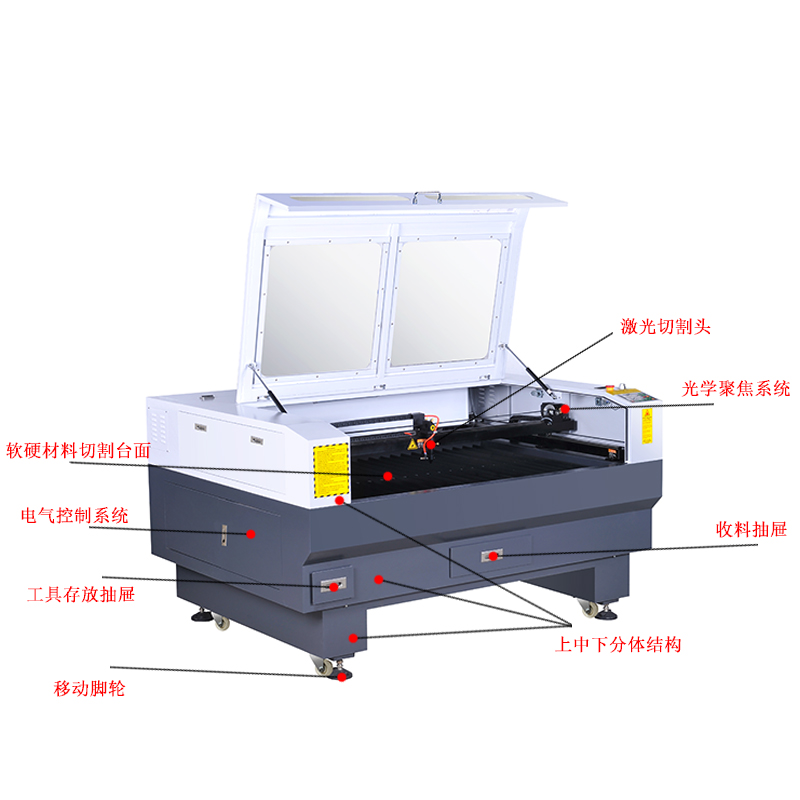 23种非金属材料激光切割机.jpg 23种非金属材料激光切割机.jpg
